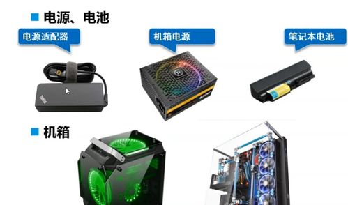 計算機硬件設備 數字時代的物理基石